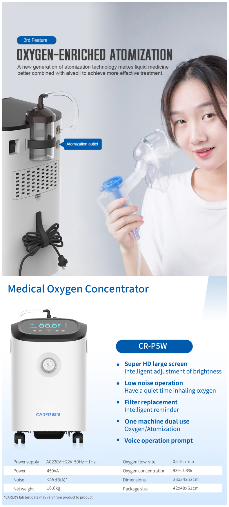 Лучший кислородный концентратор от CARER medical